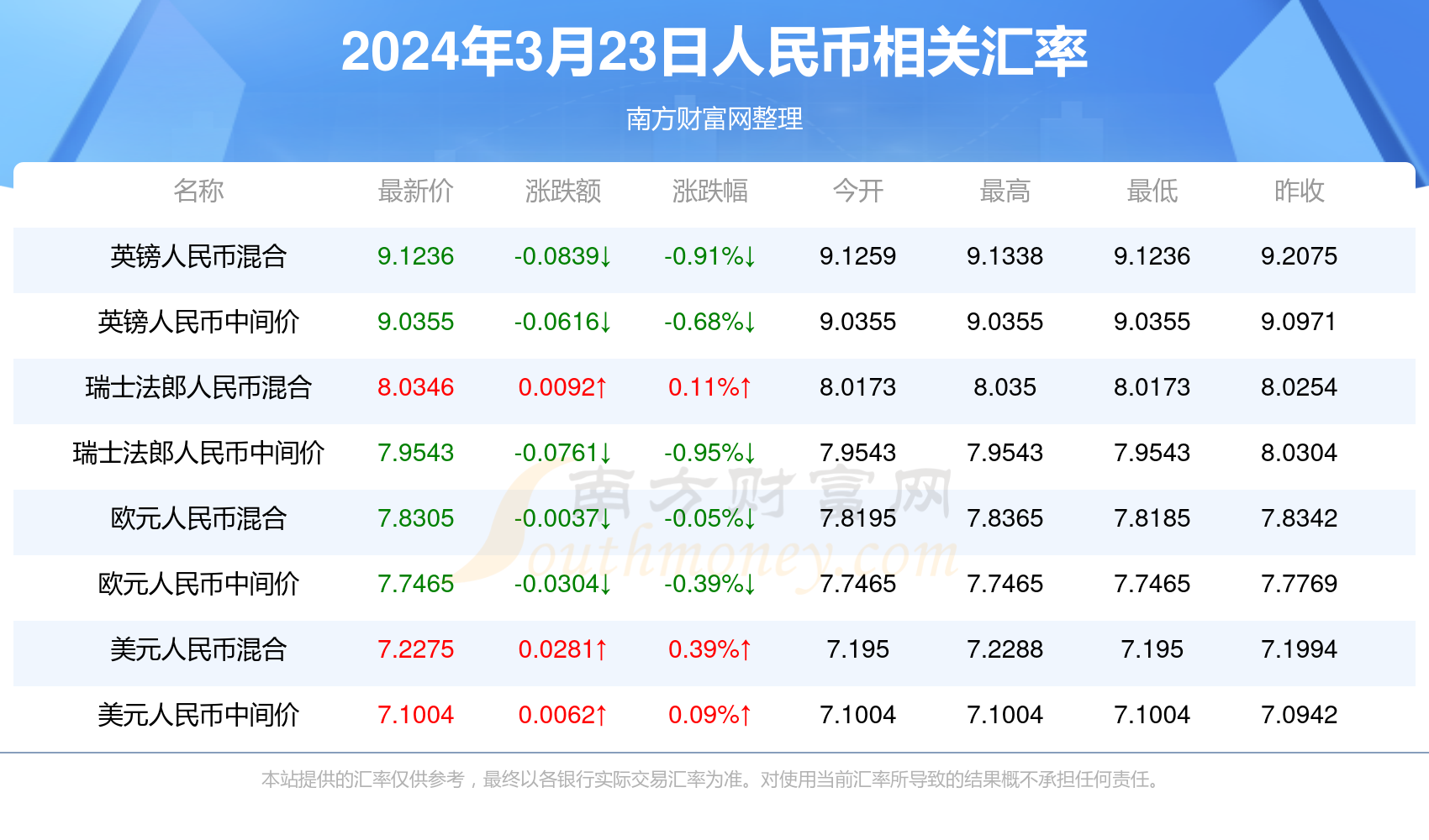 2024年新澳門今晚開什么023期 04-06-09-20-32-35E：16,探索未來彩票奧秘，以新澳門今晚開獎為例