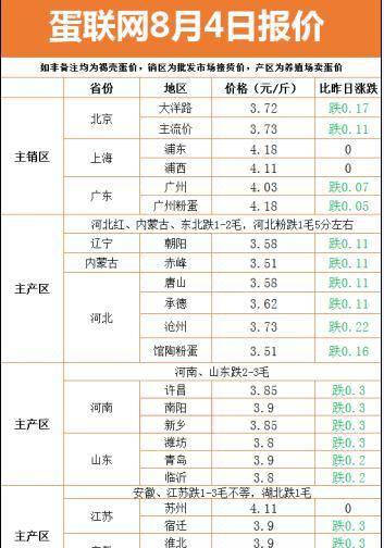 2024新澳資料大全免費(fèi)137期 04-05-27-37-40-44P：36,探索新澳資料，免費(fèi)獲取2024年第137期精華內(nèi)容，關(guān)鍵數(shù)字組合解析