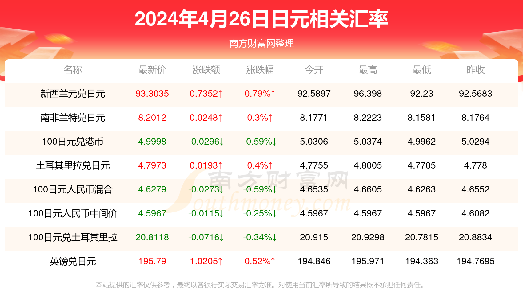 新澳2024年開(kāi)獎(jiǎng)記錄106期 01-15-24-26-34-37V：02,新澳2024年開(kāi)獎(jiǎng)記錄分析——以第106期為例