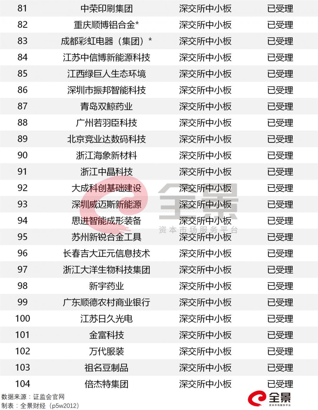 澳門三碼三碼精準(zhǔn)100%010期 13-21-24-29-43-46C：40,澳門三碼精準(zhǔn)預(yù)測(cè)，探索背后的秘密與可能性（第010期分析）