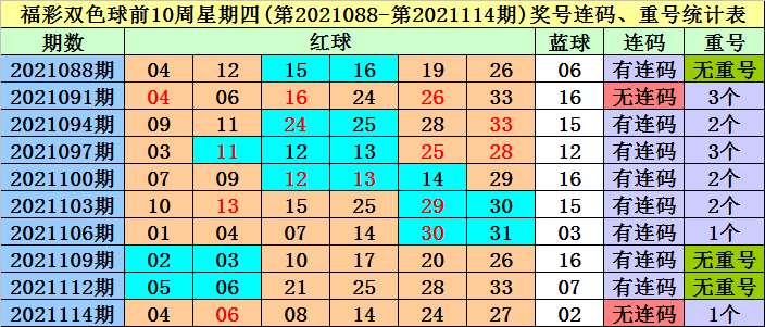 香港馬買馬網(wǎng)站www128期 07-18-19-23-31-47G：39,香港馬買馬網(wǎng)站第www128期彩票分析，揭秘?cái)?shù)字背后的故事（關(guān)鍵詞，香港馬買馬網(wǎng)站www128期 07-18-19-23-31-47G，39）