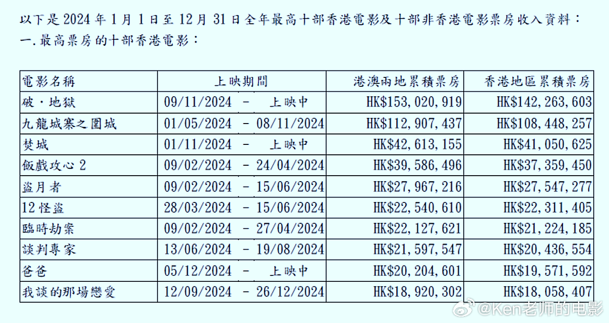 2024年新澳門王中王免費(fèi)044期 05-11-22-23-24-40E：18,探索新澳門王中王免費(fèi)044期，數(shù)字背后的故事與挑戰(zhàn)