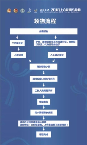 4949澳門特馬今晚開獎53期019期 11-12-36-43-46-47L：27,澳門特馬彩票開獎結(jié)果揭曉，探索數(shù)字背后的故事與期待