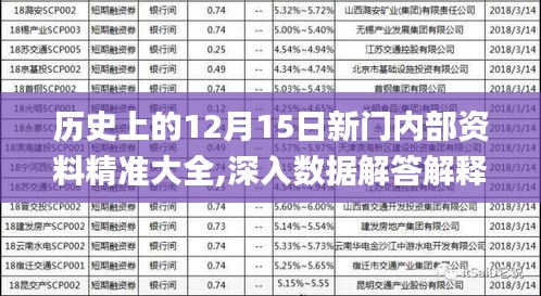 新門內(nèi)部資料精準(zhǔn)大全最新章節(jié)免費(fèi)046期 10-23-36-38-43-46M：27,新門內(nèi)部資料精準(zhǔn)大全最新章節(jié)免費(fèi)第46期詳解，揭秘神秘之門背后的秘密