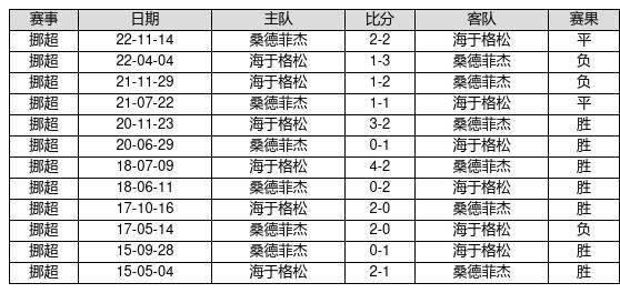 新奧正板全年免費(fèi)資料063期 07-11-14-22-35-41G：25,新奧正板全年免費(fèi)資料詳解，第063期（G，25）資料解析與獲取指南