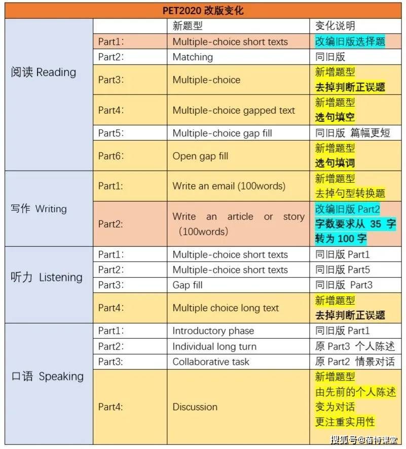 新澳天天開獎(jiǎng)資料大全600Tk111期 13-21-25-35-43-48U：38,新澳天天開獎(jiǎng)資料解析，探索600Tk111期的數(shù)字奧秘