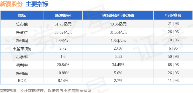 2024新澳今晚開獎號碼139083期 10-14-21-29-30-34A：48,新澳彩票2024年第139083期開獎號碼預(yù)測及分析——以歷史數(shù)據(jù)與趨勢為線索