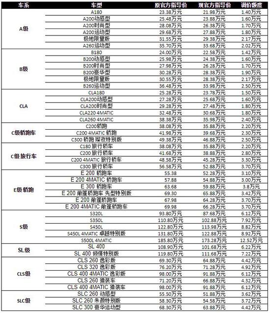 2025澳門(mén)資料大全免費(fèi)083期 01-09-17-25-34-37A：27,澳門(mén)資料解析與探索，2025年澳門(mén)資料大全免費(fèi)第083期詳解