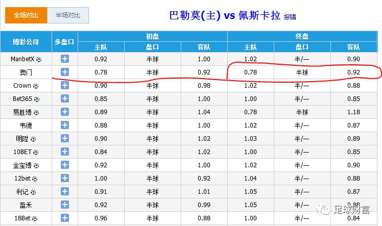 2024澳門資料正版大全106期 11-14-21-24-40-47W：31,澳門正版資料大全，探索2024年第106期的奧秘（11-14-21-24-40-47W，31）