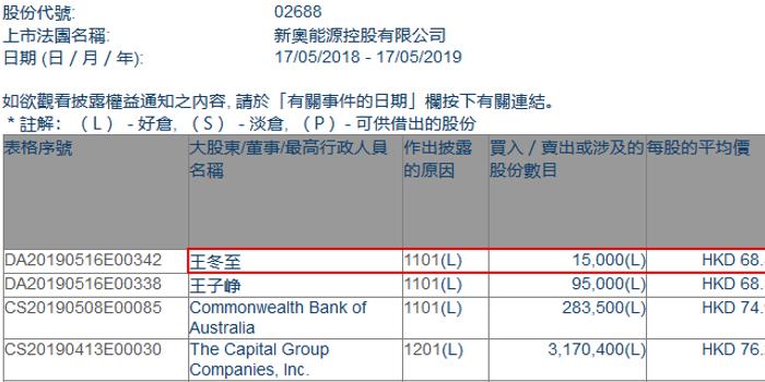 2025新奧資料免費(fèi)精準(zhǔn)175029期 04-06-09-13-23-30D：49,探索2025新奧資料，免費(fèi)精準(zhǔn)175029期彩票解析與預(yù)測(cè)（內(nèi)含號(hào)碼解讀）