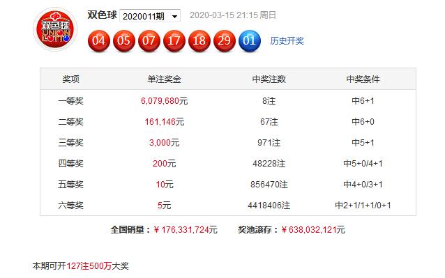 2024澳門資料大全正版資料免費(fèi)136期 03-17-18-30-37-47U：16,澳門資料大全正版資料解析，探索2024年第136期的數(shù)字奧秘（03-17-18-30-37-47U，16）