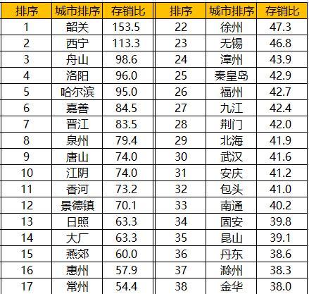 2024新奧精準版資料077期 10-23-26-33-43-48S：44,探索新奧精準版資料，揭秘第077期秘密與未來趨勢