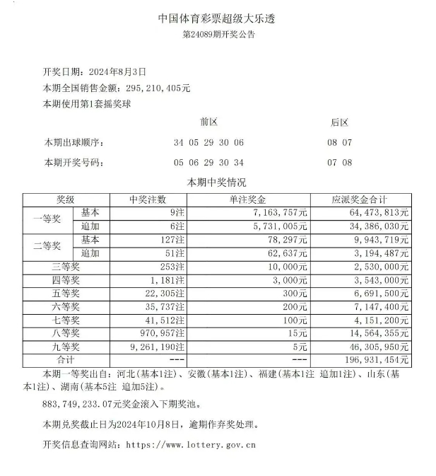 澳門一碼一碼1000%中獎(jiǎng)070期 03-04-05-09-32-34N：20,澳門一碼一碼精準(zhǔn)預(yù)測，揭秘中獎(jiǎng)秘密與策略分析（第070期）