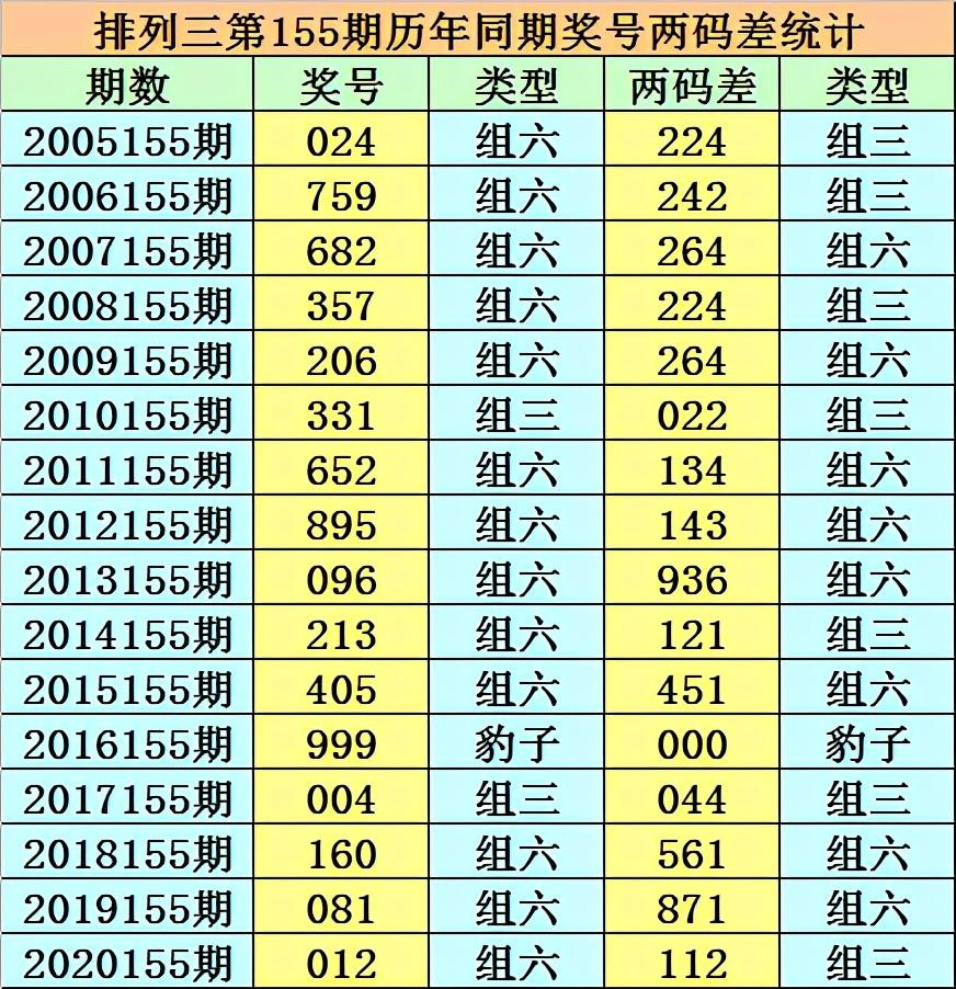 777777788888888最快開獎024期 18-11-08-14-42-45T：36,揭秘彩票背后的秘密，探索數(shù)字組合的魅力與期待