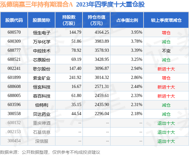 新澳門今晚開特馬結(jié)果查詢025期 05-47-31-33-19-02T：23,新澳門今晚開特馬結(jié)果查詢，探索與期待第025期