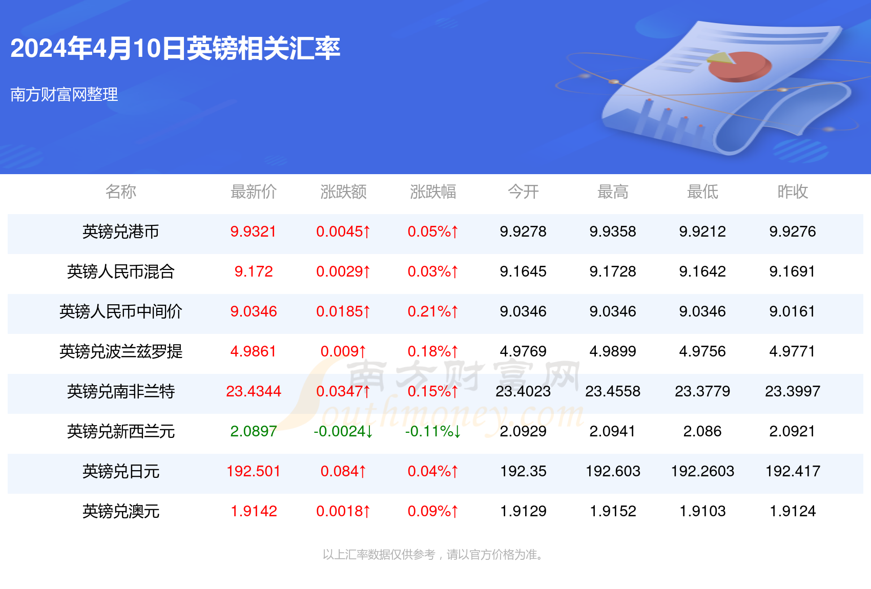 2025新澳正版資料035期 06-07-34-42-47-48M：12,探索2025新澳正版資料第035期——解密數(shù)字組合06-07-34-42-47-48M與神秘?cái)?shù)字12的魅力