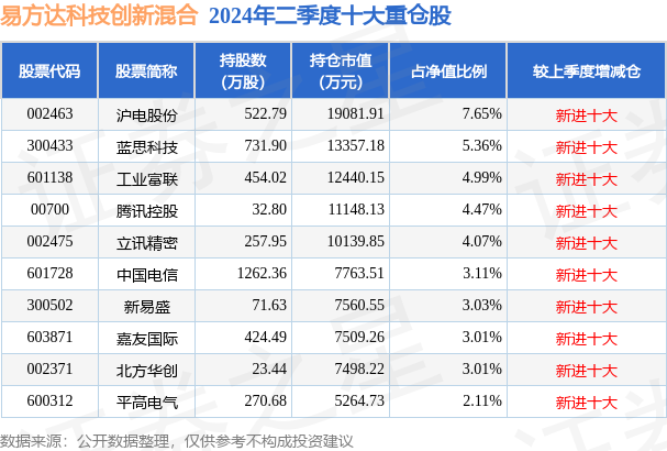 2025新澳今晚資料041期 03-19-20-22-38-46D：18,探索未來彩票趨勢，聚焦新澳今晚資料第041期及數(shù)字解讀