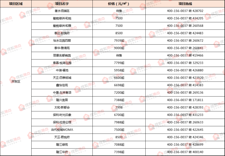 24年新澳免費資料095期 06-19-32-45-46-48T：19,探索新澳免費資料，揭秘第095期彩票的秘密與未來趨勢分析（關鍵詞，24年新澳免費資料、第095期、數字組合分析）