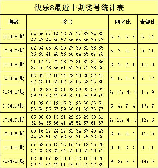 澳門正版免費全年資料149期 01-07-10-19-44-49S：37,澳門正版免費全年資料解析，第149期數(shù)字組合的魅力與探索